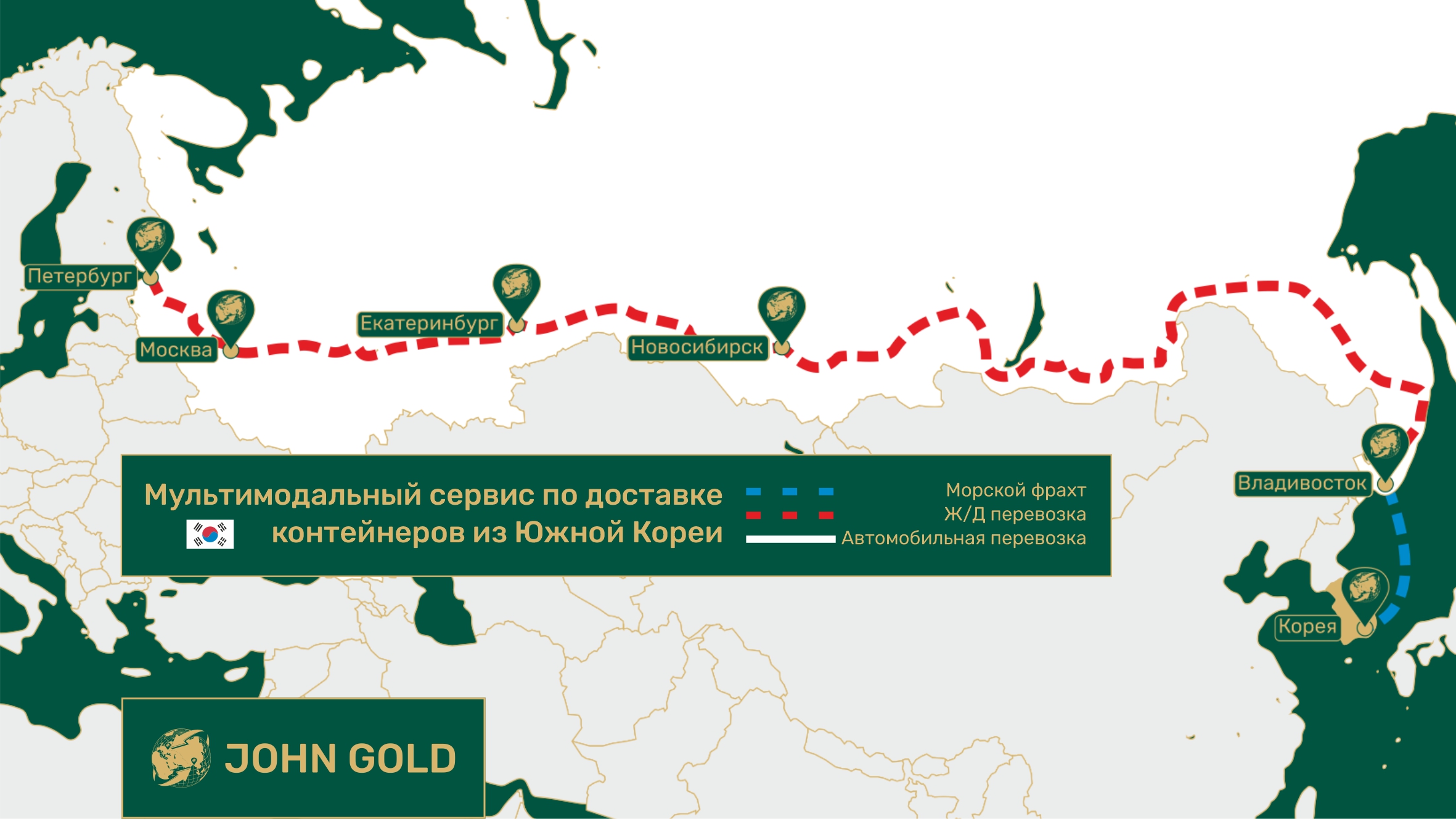 Сервис по доставке из Южной Кореи